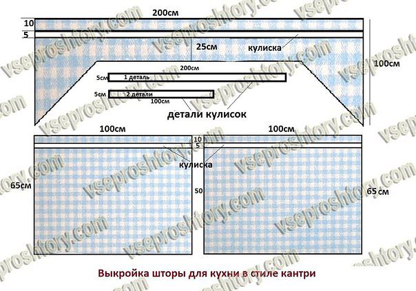 Выкройки штор в стиле прованс своими руками Выкройки штор в стиле прованс своими руками
