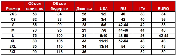 Секс С Переводом Штанах На Русском