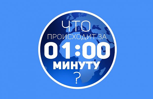 Что произойдёт в мире за 1 минуту?