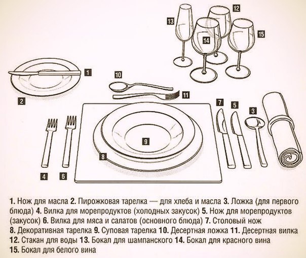 Сохраните пригодится