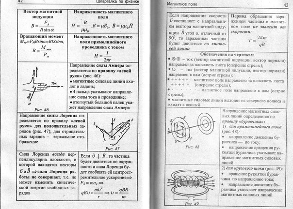 Шпаргалка По Физике Формулы