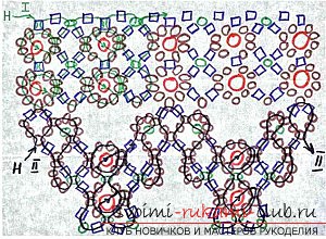 Различные схемы плетения колье из бисера. Украшения на шею, созданные при помощи разных способов бисероплетения.. Фото №8