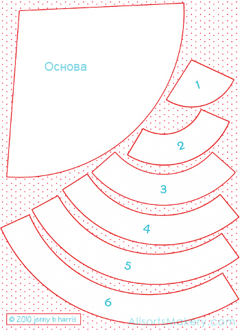 Объемная елочка из фетра Объемная елочка из фетра