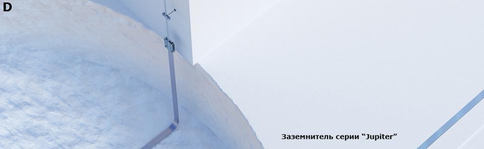 Современные системы молниезащиты