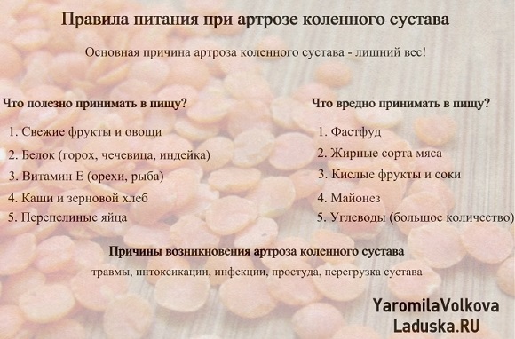яндекс питание при артрозе суставов яндекс питание при артрозе суставов