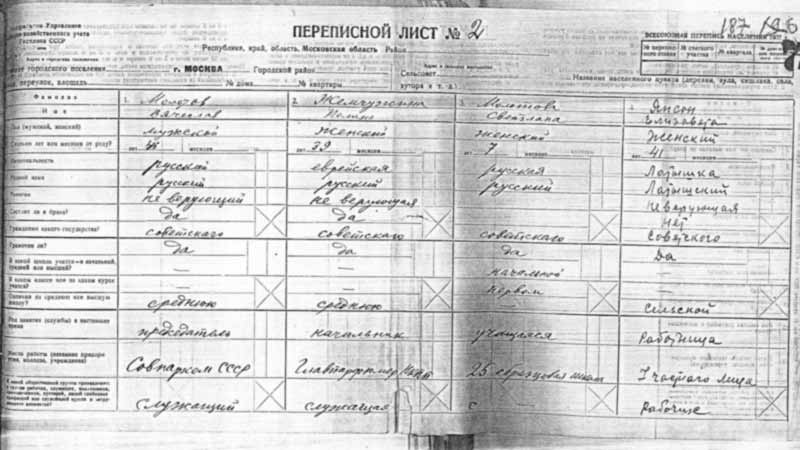О расстрельной переписи 1937 года.