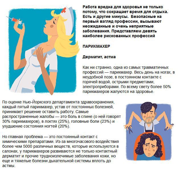 Парикмахер. болезни кожи Парикмахер. болезни кожи