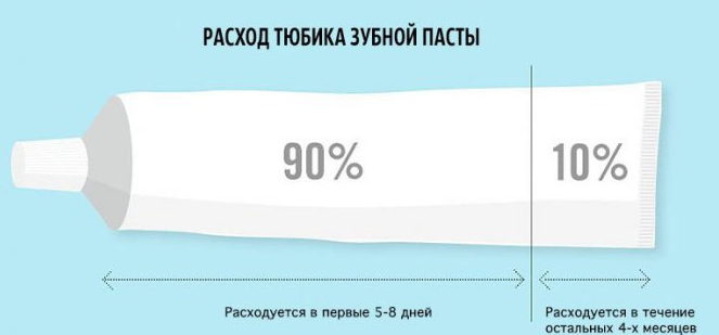Изумительные приколы дня Изумительные приколы дня