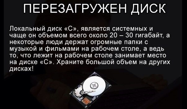 ���� �������� ���������