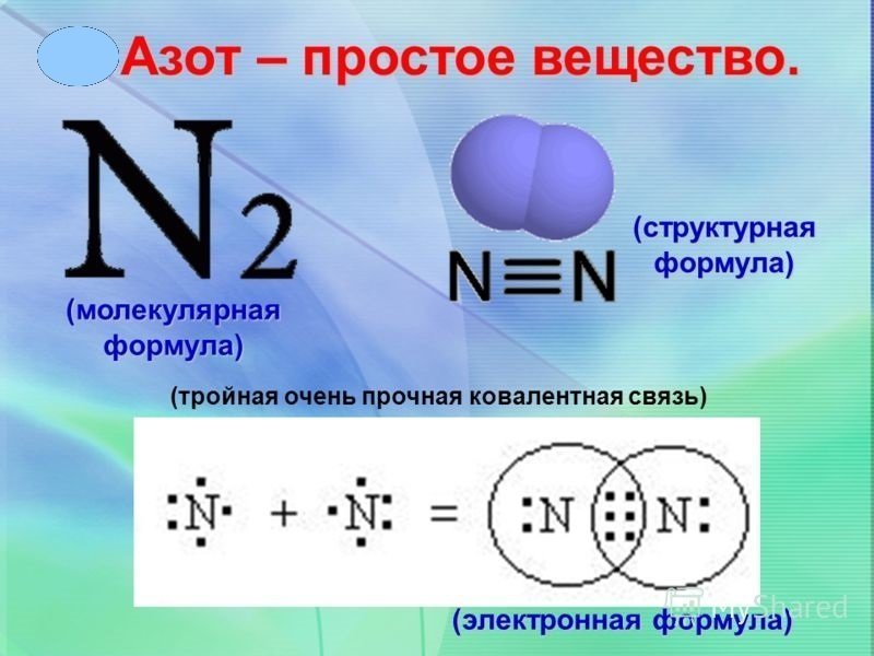 Учебник по Химии против мракобесия, тупости и обмана Учебник по Химии против мракобесия, тупости и обмана азот, жизнь, люди, мошенники, суд