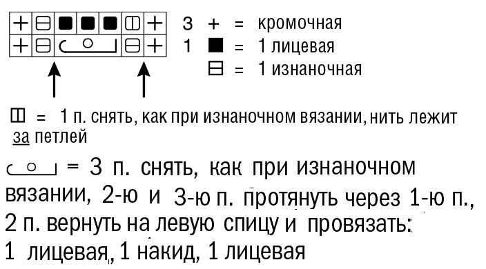 Джемпер с «косами» на планках