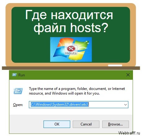 Windows 8 где находится файл hosts windows