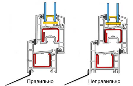 stat16_1