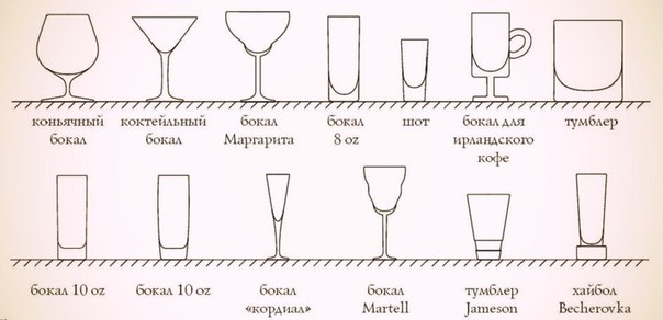 Сохраните пригодится