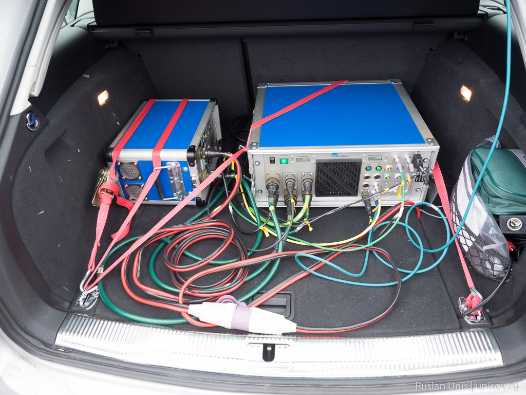 Автомобиль с дистанционным управлением audi, автопилот, радиоуправляемый автомобиль