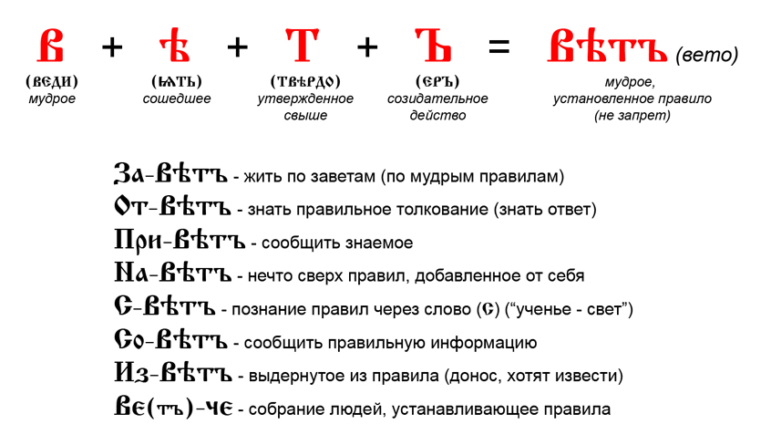 Азбучные истины