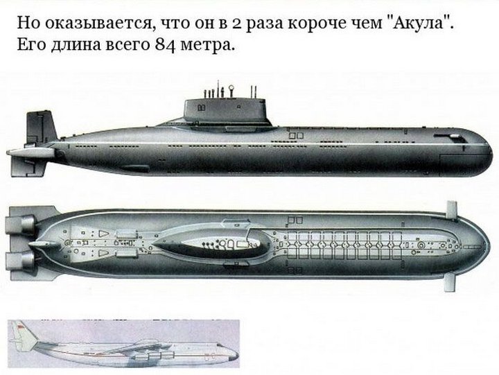 Легендарная подводная лодка «Акула» Легендарная подводная лодка «Акула»