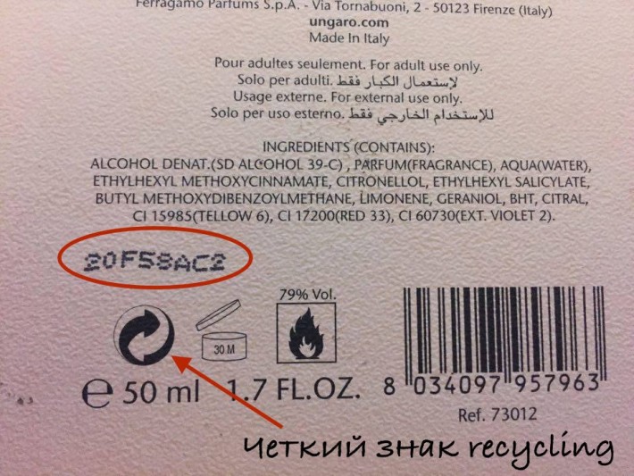 6 способов отличить оригинальные духи от подделки