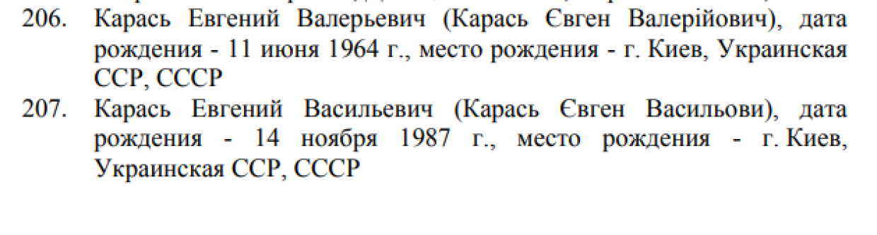 «Гудковец» Некрасов идет в Мосгордуму при поддержке русофобов с Украины Оба Карася — и националист-радикал, и галерист — фигурируют в санкционном списке РФ.