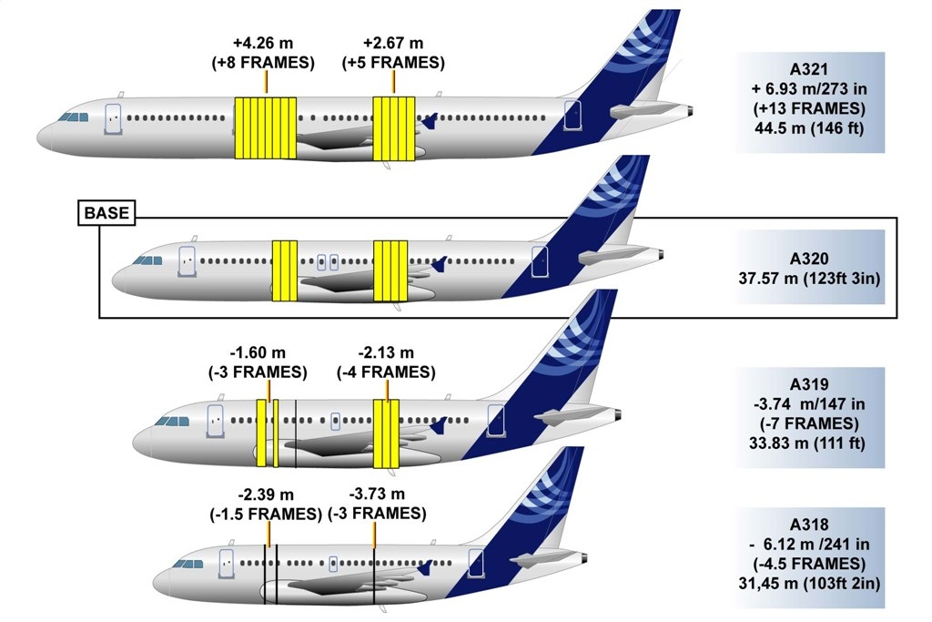 Схема самолета airbus a321