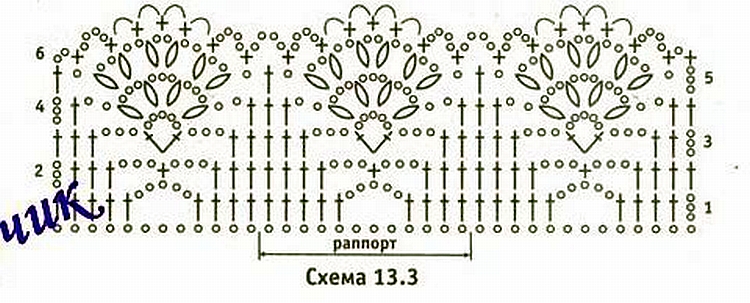 Кайма крючком схемы Кайма крючком схемы