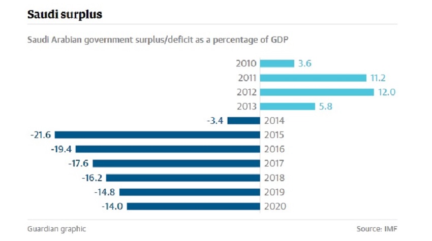 oil-price.jpg oil-price.jpg