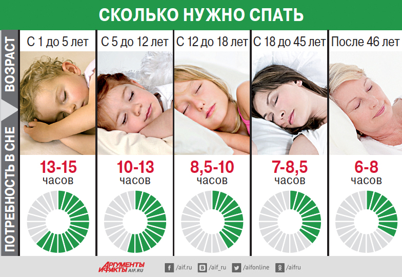 медикаментозные средства от паразитов медикаментозные средства от паразитов