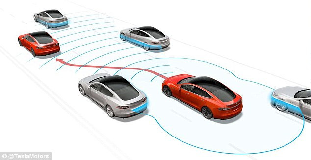 Компания Tesla Motors выпустила обновления программного обеспечения для электрических седанов Model S.