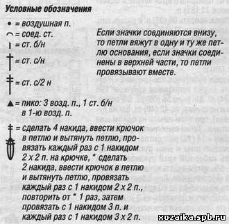 Топ и шорты с кружевной каймой Топ и шорты с кружевной каймой