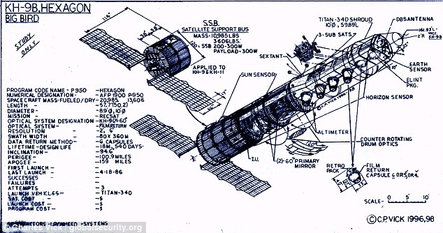 The Big Bird: One of the most advanced spy satellites of its time, producing images of the Soviet Union, China and other countries that held strategic importance for the U.S. government in the Cold War