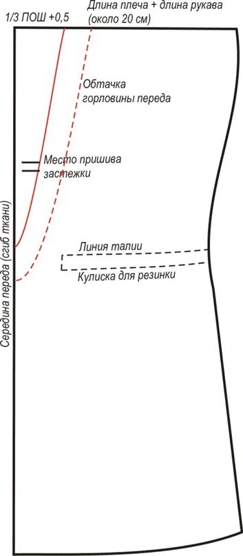 Простые выкройки стильной одежды (трафик) Простые выкройки стильной одежды (трафик)