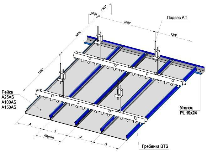 варианты потолков с подсветкой