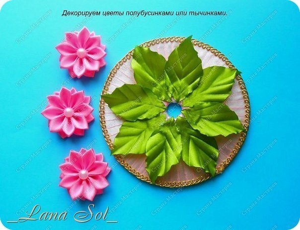 Магниты из лент Магниты из лент