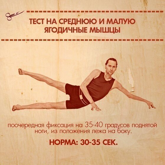 Упражнения, которые покажут ваши слабые места