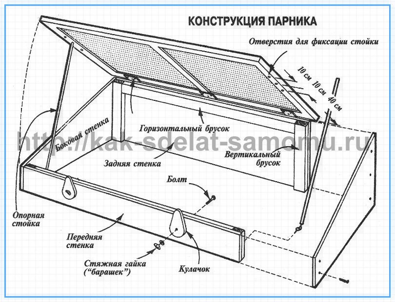 Теплица своими руками из окон чертеж