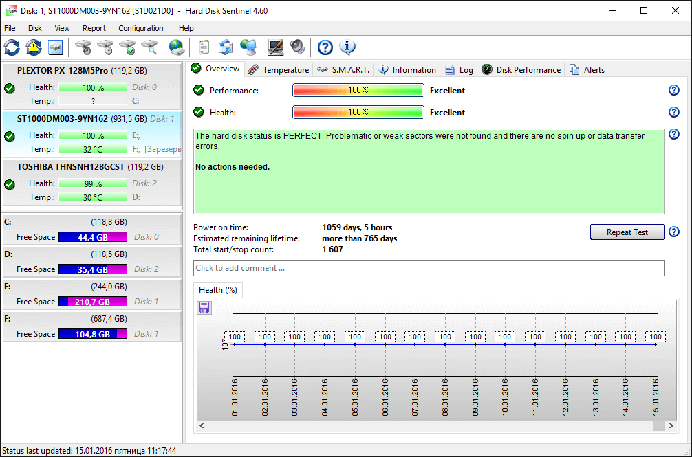 Hard Disk Sentinel Standard - бесплатная лицензия