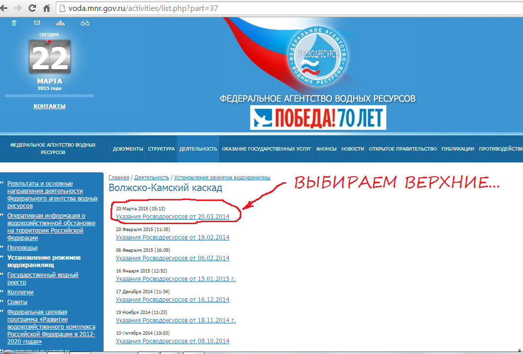 Когда начнется половодье в Дельте Волги? Определяем самостоятельно...