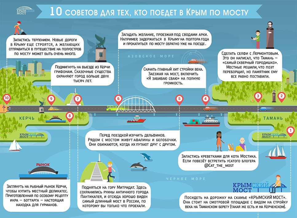 "Крымский мост" дал 10 советов приезжающим на полуостров туристам