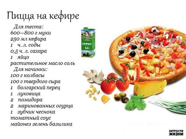 Как сделать тесто для одной пиццы в домашних условиях Как сделать тесто для одной пиццы в домашних условиях