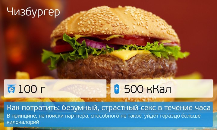 Прежде чем съесть диета, еда, калории