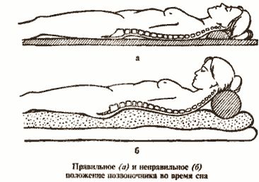 Кацудзо Ниши  Твердая подушка или валик