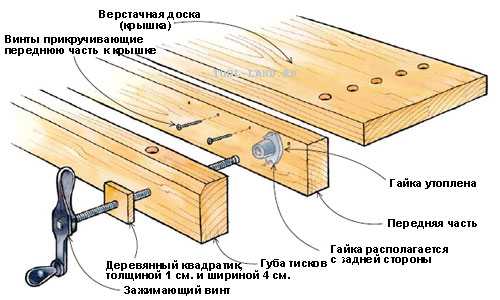 ВЕРСТАК СВОИМИ РУКАМИ Original