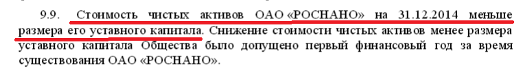 Как пилят в "Роснано": куда компания Чубайса тратит миллиарды государственных денег