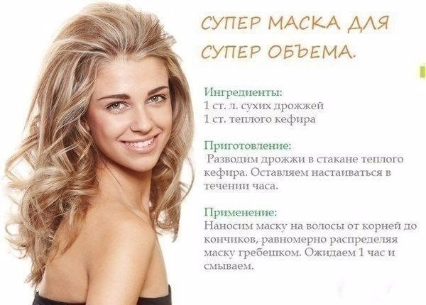 Рецепты красоты дома вконтакте Рецепты красоты дома вконтакте