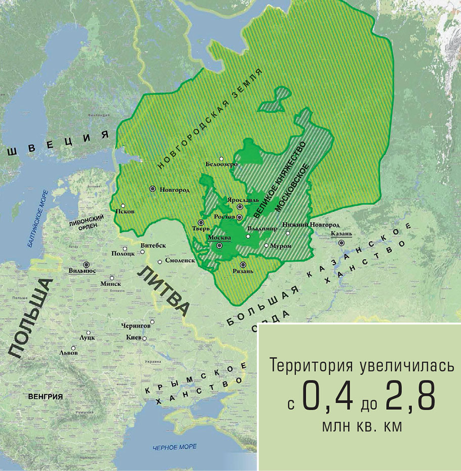 Карта русских земель