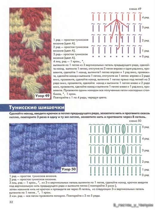 Книга: Тунисское вязание. Техника, узоры, модели. Т.П. Абизяева.