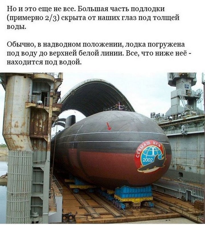 Легендарная подводная лодка «Акула» Легендарная подводная лодка «Акула»
