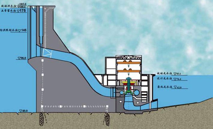интересное, факты