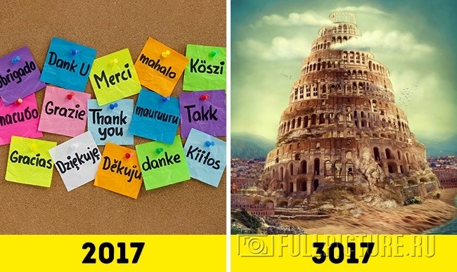Варианты будущего через 1000 лет