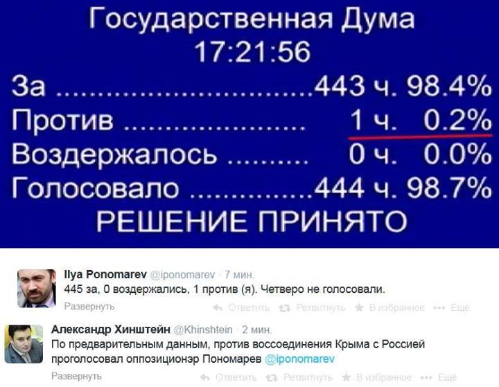 Белоленточная ворона.